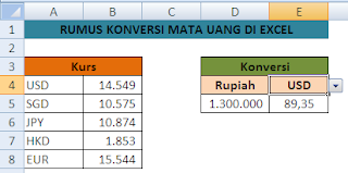 Konversi mata uang di Excel